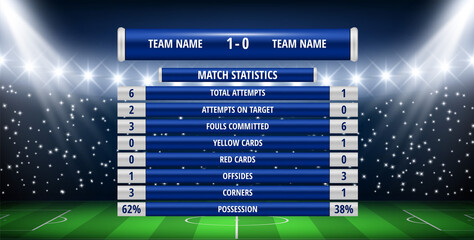 Soccer match statistic realistic vector football scoreboard global stats broadcast information