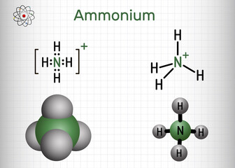 Ammonium cation, azanium molecule. It is positively charged polyatomic ion. Structural chemical formula and molecule model. Sheet of paper in a cage