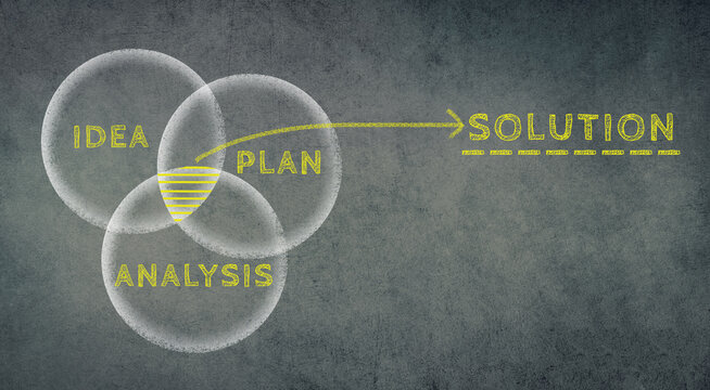  :

Finding a solution by having an idea, planning and analysis, business concept on a chalkboard, illustration
