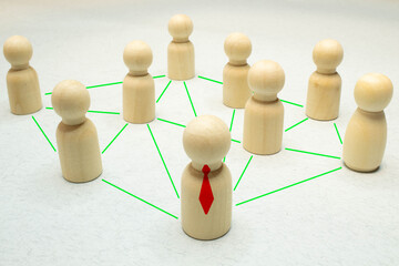 Obraz premium Three groups of people are connected by lines. Coordination and knowledge sharing. Outsourcing.