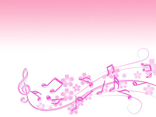 ピンクの桜の花を背景にリズミカルな五線譜と譜面