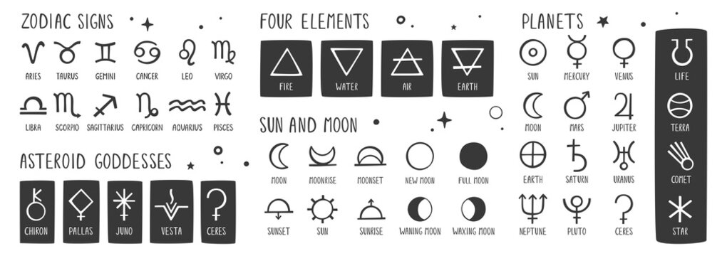 Astrological, esoteric symbols set. Zodiac signs, four elements, planets of the solar system, phases of the sun and moon, goddesses of asteroids. Vector hand drawn alchemy icons