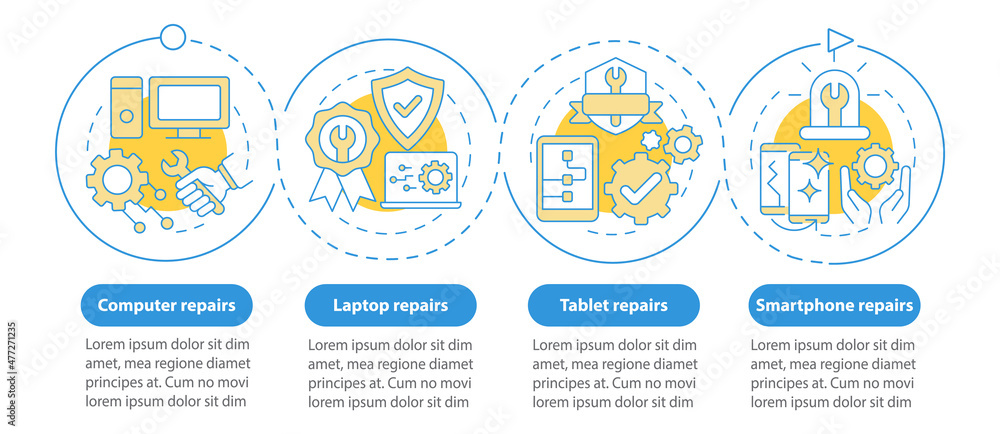Poster types of services blue circle infographic template. computer repair. data visualization with 4 steps