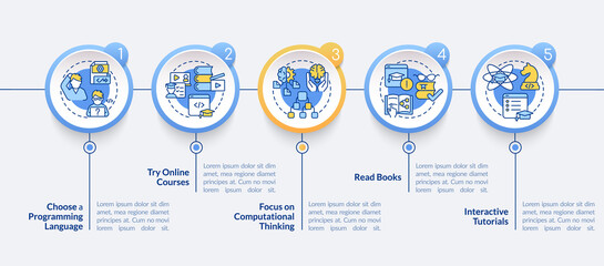 How to learn to code circle infographic template. Developing course. Data visualization with 5 steps. Process timeline info chart. Workflow layout with line icons. Myriad Pro-Bold, Regular fonts used