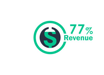 77% revenue design vector image