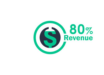 80% revenue design vector image