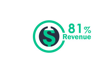 81% revenue design vector image