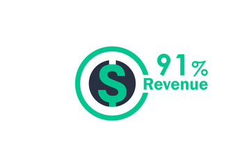 91% revenue design vector image