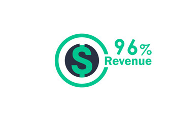 96% revenue design vector image