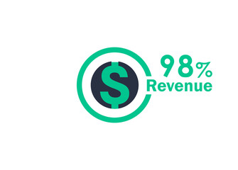 98% revenue design vector image