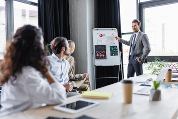 blurred business people sitting at desk while colleague pointing at flip chart with infographics.