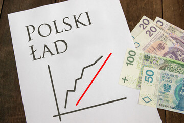 Fototapeta Ekonomia w Polsce. Polski Ład obraz