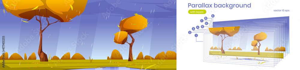 Poster parallax background autumn rain cartoon landscape. storm under dull grey sky with yellow trees and p