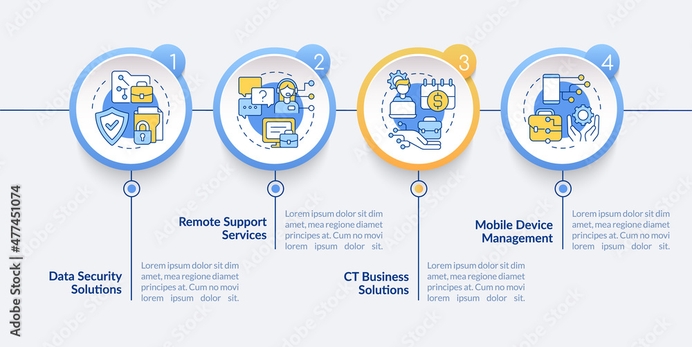 Aufkleber computer services for business circle infographic template. data visualization with 4 steps. process