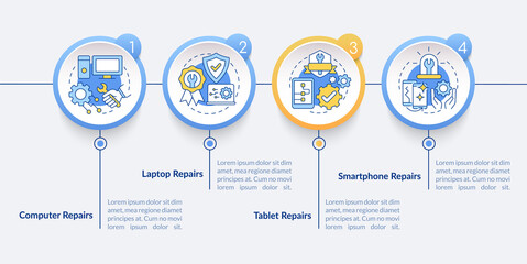 Types of services circle infographic template. Computer repair. Data visualization with 4 steps. Process timeline info chart. Workflow layout with line icons. Lato-Bold, Regular fonts used