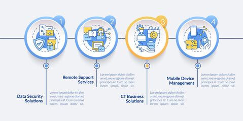 Computer services for business circle infographic template. Data visualization with 4 steps. Process timeline info chart. Workflow layout with line icons. Lato-Bold, Regular fonts used