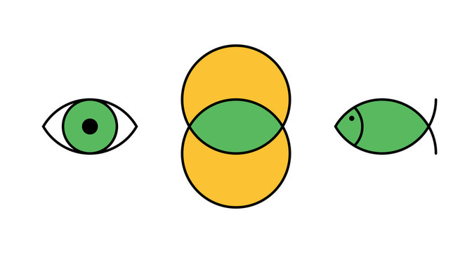 Vesica piscis, eye and fish symbol. Two overlapping circles shaping a lens, basic form of an eye, and for ichthys, secret symbol of the early Christians, also known as sign of the fish, or Jesus fish.