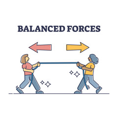 Balanced forces with equal power and resistance to two different directions outline diagram. Simple and easy understanding basic physics with same effort apply to opposite sides vector illustration.