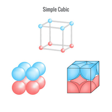 Simple cube system in solid state crystal structure