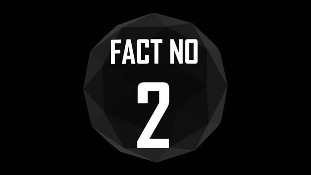Fact no 1 to 10. Fact numbers 1 to 10 collection with a black background and white text