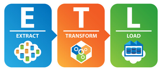 ETL data transformation concept. Raw data are extracted, transformed, and loaded to a cloud data warehouse.