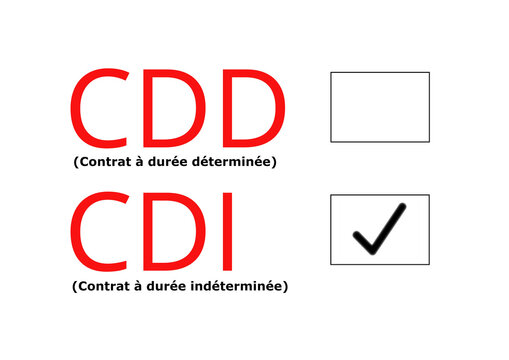French Text translations for CDD is "Short term job contract" and CDI is "Permanent job contract", written with check boxes on their sides with tick mark corresponding to CDI. Types of job contracts.