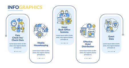 Property management systems in hotels rectangle infographic template. Data visualization with 5 steps. Process timeline info chart. Workflow layout with line icons. Lato-Bold, Regular fonts used