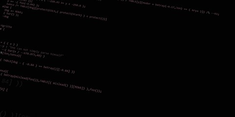 Programming screen of software developer. Program code background. Modern technology backdrop for advertisements.