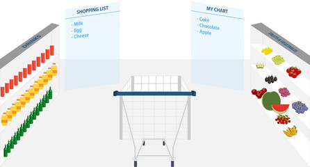 Shopping with VR or augmented reality in a virtual supermarket