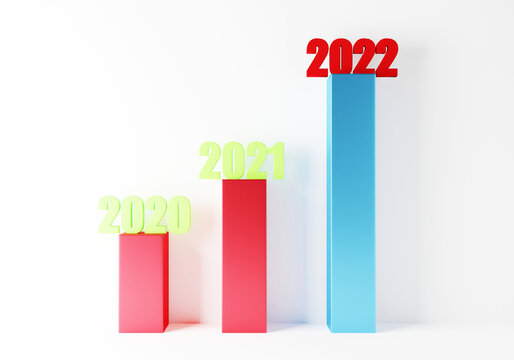 3D bar graph showing the new year 2020 2021 2022 can be used to show the company's vision financial business on white background.