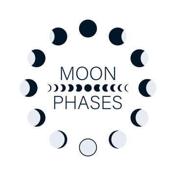 Moon phases astronomy icon set. Vector stock illustration.