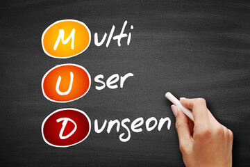 MUD - Multi User Dungeon, technology concept on blackboard.