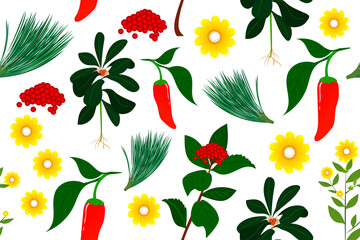 Herbs as an alternative treatment or support for your health