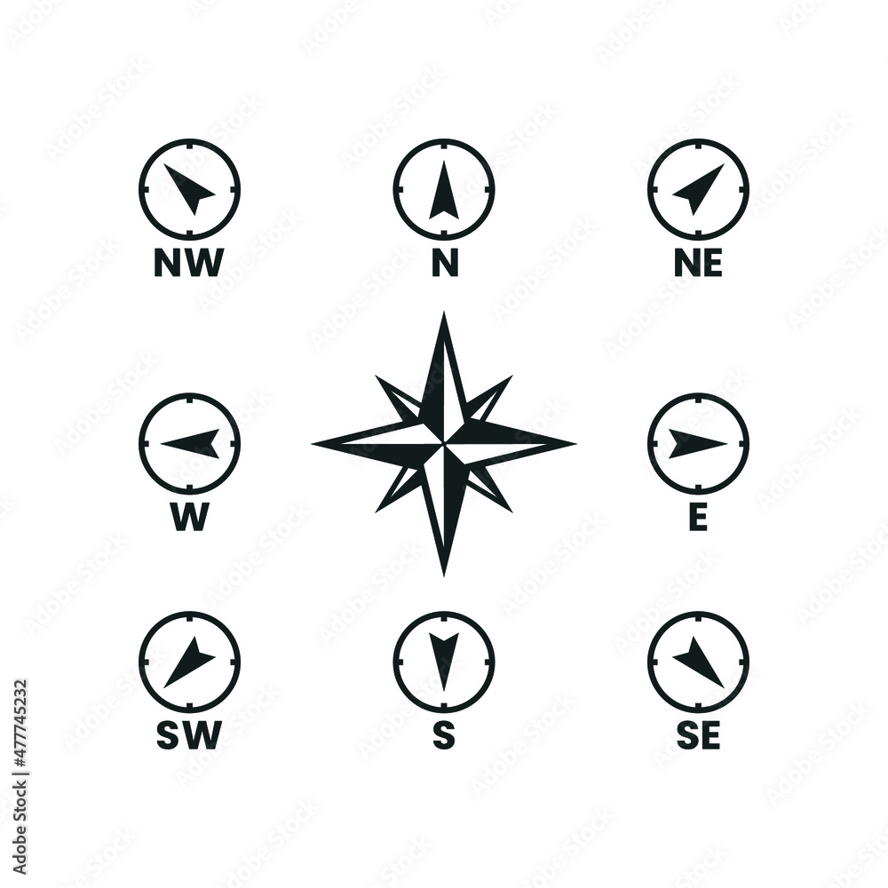 Wall mural compass direction icons set isolated of flat style design on white background