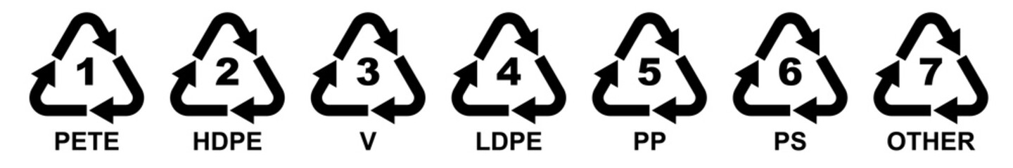 Set of 7 Plastic Recycling Symbols