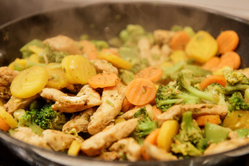 Frying pan full of vegetables