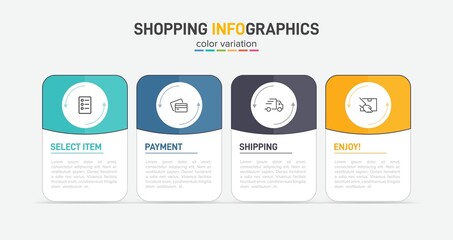 Naklejka na ściany i meble Concept of shopping process with 4 successive steps. Four colorful graphic elements. Timeline design for brochure, presentation, web site. Infographic design layout.