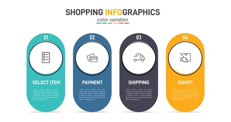 Concept of shopping process with 4 successive steps. Four colorful graphic elements. Timeline design for brochure, presentation, web site. Infographic design layout.