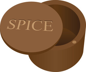 Container for storing spices