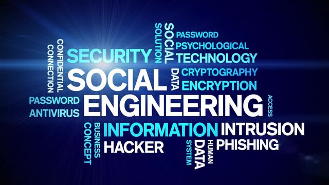 Social Engineering Animated Tag Word Cloud;Text Design Animation typography seamless loop.