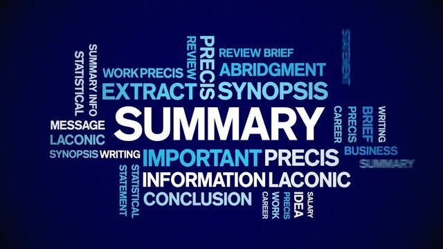 Summary Animated tag word cloud;text design animation kinetic typography seamless loop.
