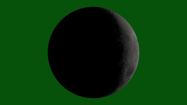 Moon Phases - Northern Hemisphere time-lapse rendered video, moon rotation on green screen