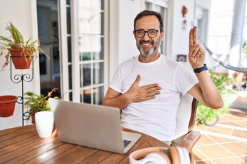 Middle age man using computer laptop at home smiling swearing with hand on chest and fingers up, making a loyalty promise oath