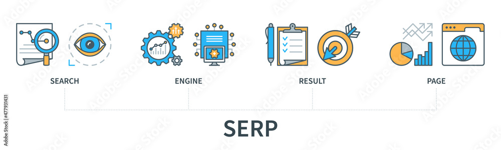 Poster serp search engine result page vector infographics