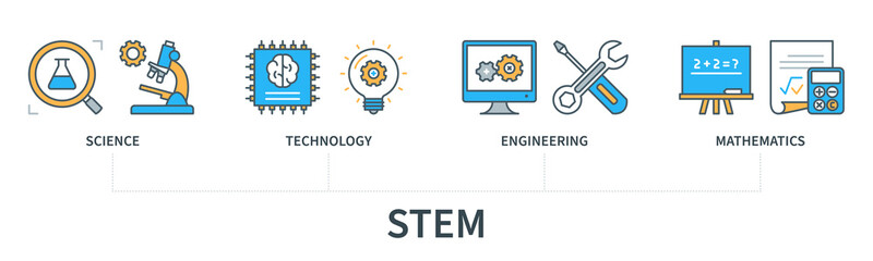 STEM Science Technology Engineering Mathematics infographics