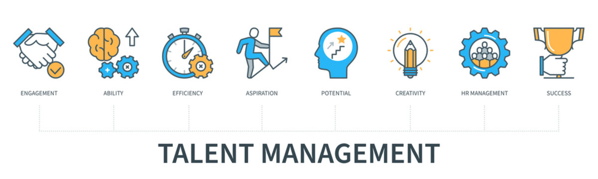 Talent Management Concept Vector Infographics