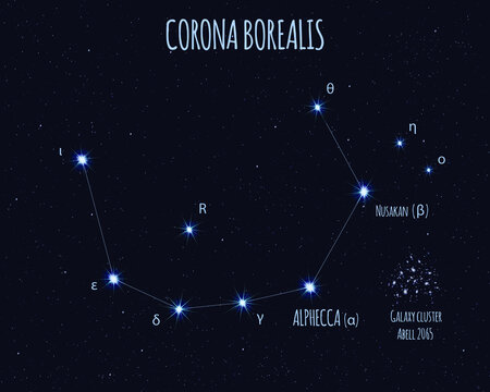 Corona Borealis (Northern Crown) constellation, vector illustration with the names of basic stars against the starry sky