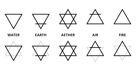 Development of the symbols of the classical four elements. Fire, air, water and earth, derived from two equilateral triangles, a hexagram and symbol of the fifth element, also known as Star of David.
