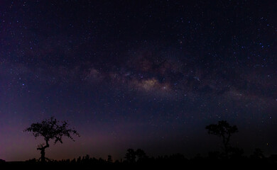 Blue night panorama, milky way sky and stars on a dark background, a universe full of stars, nebula and noisy galaxy.