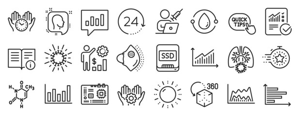 Fototapeta na wymiar Set of Science icons, such as Head, Technical info, Trade chart icons. 24 hours, Motherboard, Vaccination appointment signs. Augmented reality, Graph, Employees wealth. Horizontal chart. Vector